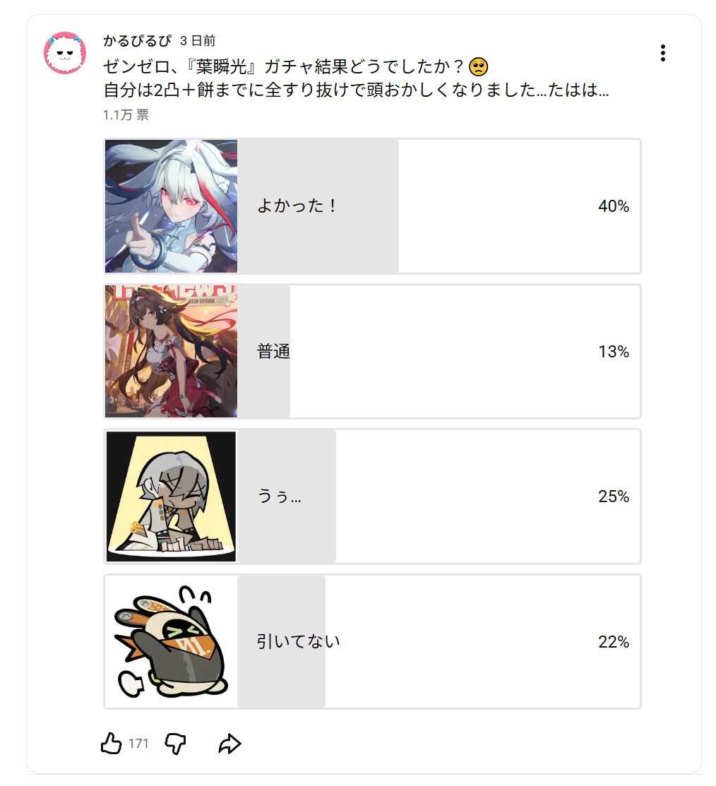 ゼンゼロの葉瞬光ガチャ結果に関するYouTubeアンケート結果（投票11433票）