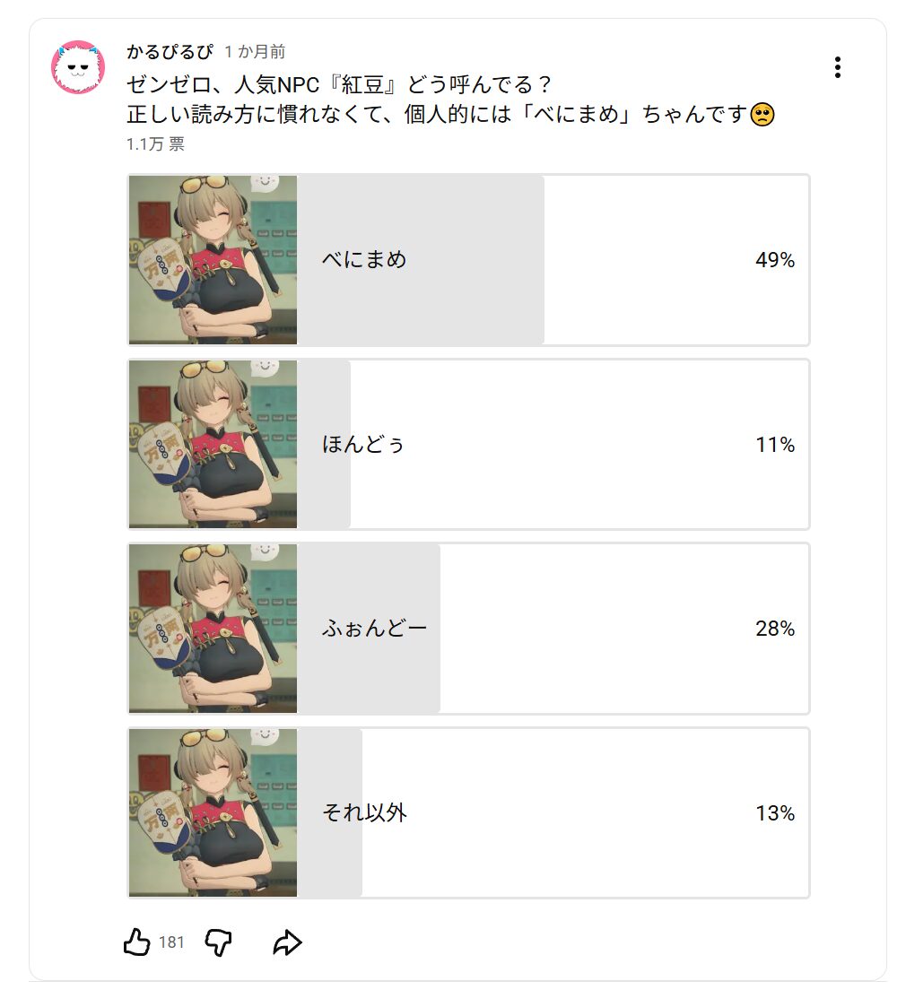 ゼンゼロの人気NPC「紅豆」の呼び方（べにまめ／ふぉんどー等）に関するYouTubeアンケート結果（投票11034票）
