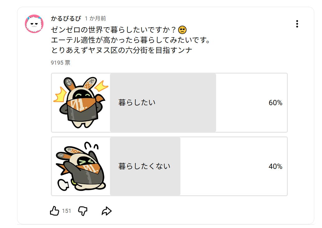 ゼンゼロの世界で暮らしたいかどうかに関するYouTubeアンケート結果（投票9195票）